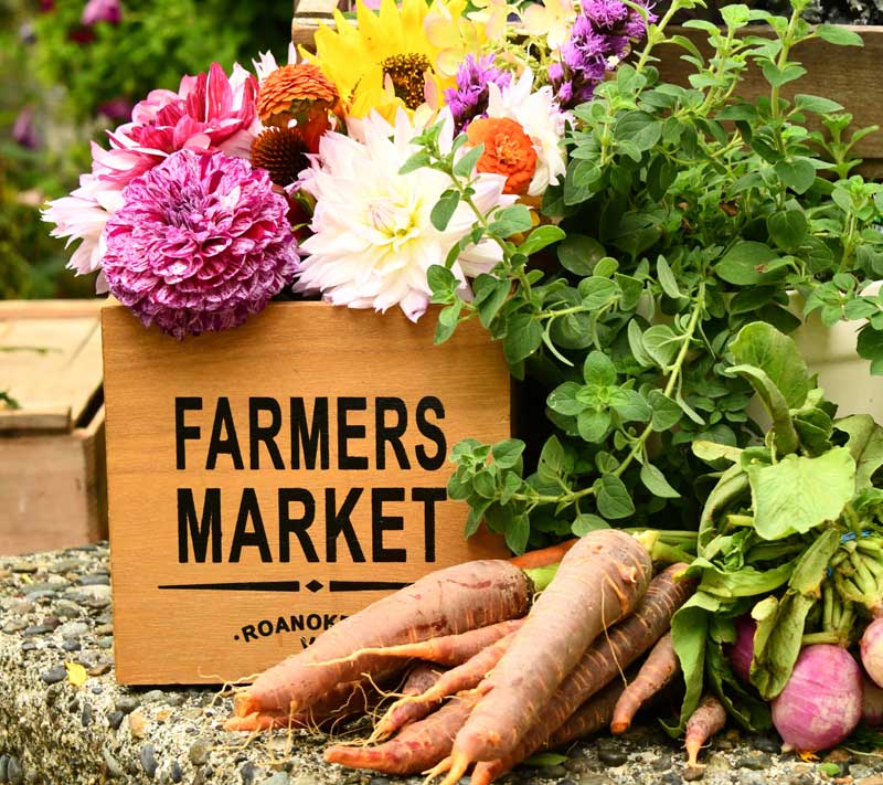 Wisconsin Farmers Markets Latest News